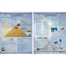 Information Chart English Pyramids (each)
