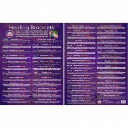 Information Chart English Healing Bracelets (Each)