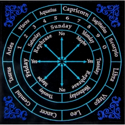 Pendulum Mat Astrology w/Colors (Each)