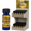 Fragrance Oils