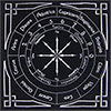 Pendulum Mat  Astrology  (each)