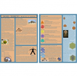 Information Chart English Sacred Geometry  (each)