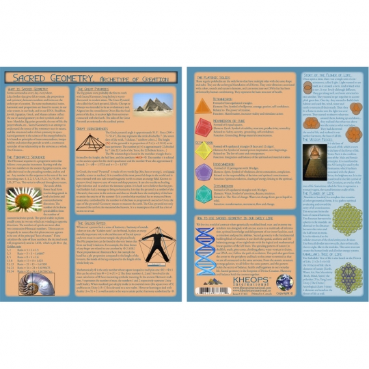 Information Chart English Sacred Geometry  (each)