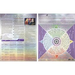 Information Chart English White Magic (Each)