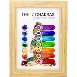 Wood Picture Frame Gemstone 7 Chakras (Each)