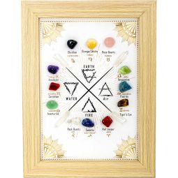 Wood Picture Frame Gemstone 4 Elements/ Zodiac (Each)