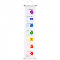 Cotton Inspirational Banner - Chakras White (Each)