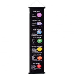 Cotton Inspirational Banner - Chakras Black (Each)