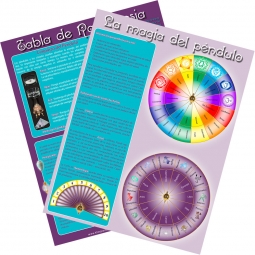 Information Chart Spanish Pendulum  (each)
