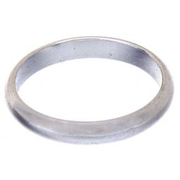 PLAIN BANDS
